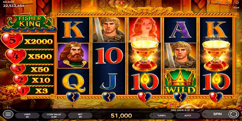 Hướng dẫn cách chơi slot game dễ dàng chiến thắng đơn giản