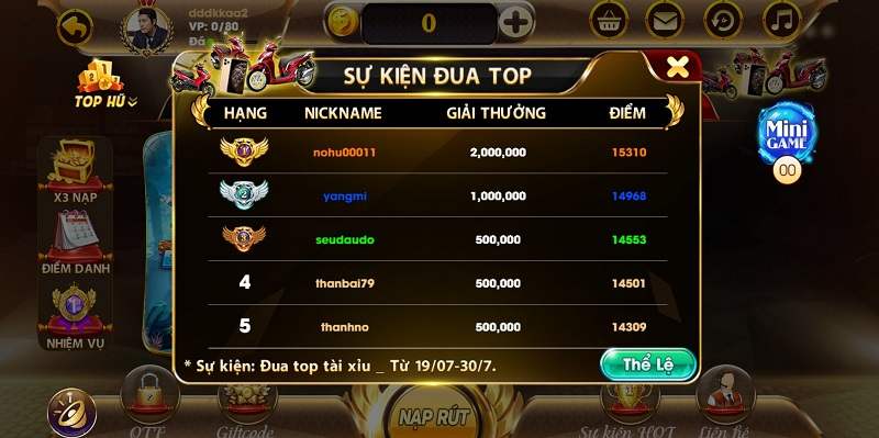 Cổng game được dân chơi tin tưởng